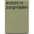 Inzicht in zorgmijden