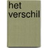 Het verschil
