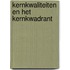 Kernkwaliteiten en het Kernkwadrant