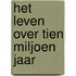 Het leven over tien miljoen jaar