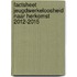 Factsheet jeugdwerkeloosheid naar herkomst 2012-2015