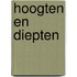 Hoogten en diepten