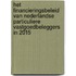 Het financieringsbeleid van Nederlandse particuliere vastgoedbeleggers in 2015