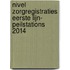 NIVEL Zorgregistraties eerste lijn- Peilstations 2014
