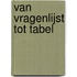 Van vragenlijst tot tabel