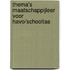 Thema's Maatschappijleer voor HAVO/Schooltas