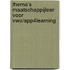 Thema's Maatschappijleer voor VWO/App4learning