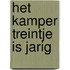 Het kamper treintje is jarig