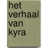 Het verhaal van Kyra