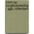 Zicht op Zorghuisvesting - GGZ, Rotterdam