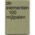 De Elementen . 100 mijlpalen
