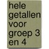 Hele getallen voor groep 3 en 4