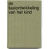 De taalontwikkeling van het kind
