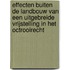 Effecten buiten de landbouw van een uitgebreide vrijstelling in het octrooirecht