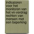 Indicatoren voor het monitoren van het VN-verdrag Rechten van mensen met een beperking