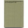 Fiscale aansprakelijkheidsbepalingen in de Invorderingswet 1990 door J.H.P.M. Raaijmakers