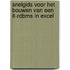 Snelgids voor het bouwen van een IT-RDBMS in Excel
