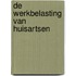 De werkbelasting van huisartsen