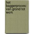Het baggerproces: van grond tot werk