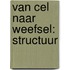 Van cel naar weefsel: structuur