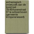 Archeologisch onderzoek aan de Koestraat 78-80/Havenstraat 37 te Schoonhoven (gemeente Krimpenerwaard)