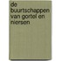 De buurtschappen van Gortel en Niersen