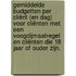 Gemiddelde budgetten per cliënt (en dag) voor cliënten met een voogdijmaatregel en cliënten die 18 jaar of ouder zijn.