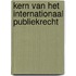 Kern van het internationaal publiekrecht