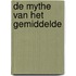 De mythe van het gemiddelde