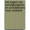 Het traject van schuldjongeren en schuldeisers naar ONSbank door Floris Lazrak