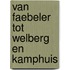 Van Faebeler tot Welberg en Kamphuis