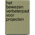 Het bewezen verbeterpad voor projecten