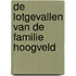 De lotgevallen van de familie Hoogveld