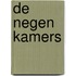 De negen kamers