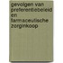 Gevolgen van preferentiebeleid en farmaceutische zorginkoop