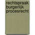 Rechtspraak burgerlijk procesrecht