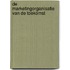 De marketingorganisatie van de toekomst