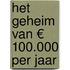 Het geheim van € 100.000 per jaar