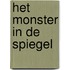 Het monster in de spiegel