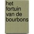 Het fortuin van de Bourbons