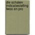 DLE Schalen indicatiestelling lwoo en pro