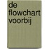 De flowchart voorbij
