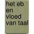 Het eb en vloed van taal