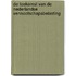 De toekomst van de Nederlandse vennootschapsbelasting