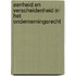 Eenheid en verscheidenheid in het ondernemingsrecht