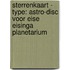 Sterrenkaart - type: Astro-disc voor Eise Eisinga Planetarium