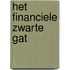 Het financiele zwarte gat