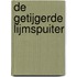 De getijgerde lijmspuiter