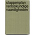 Stappenplan verloskundige vaardigheden