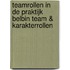 Teamrollen in de praktijk Belbin team & karakterrollen